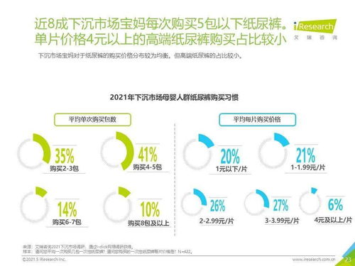 掘金 下沉 母婴市场 奶粉纸尿裤消费行为研究报告